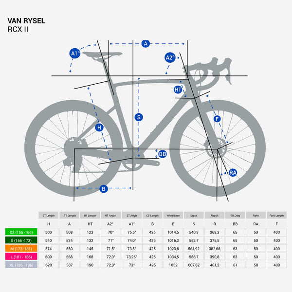 RCR-CX2 PRO TEAM FRAME KIT