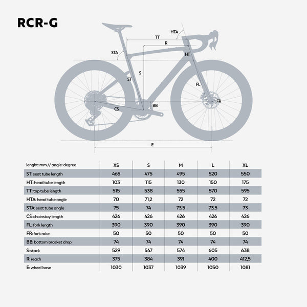 RCR-G2 Rival AXS