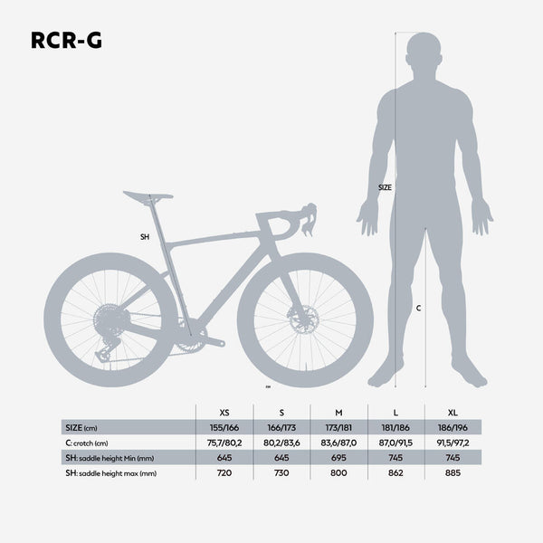 RCR-G2 Rival AXS