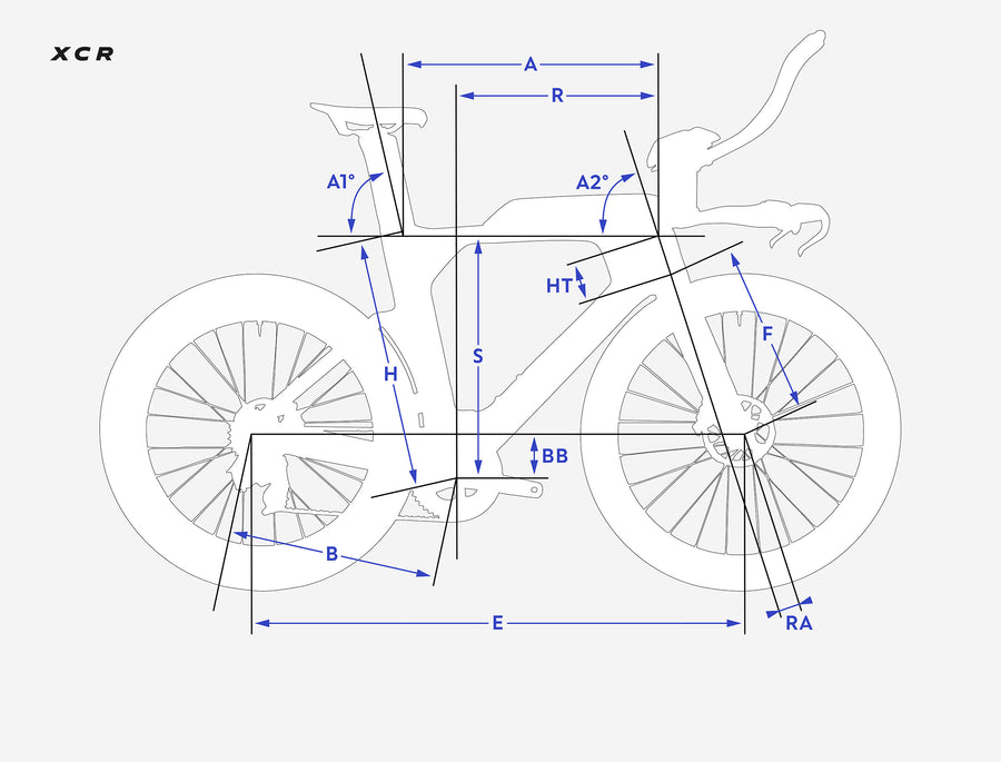 Geometry Image
