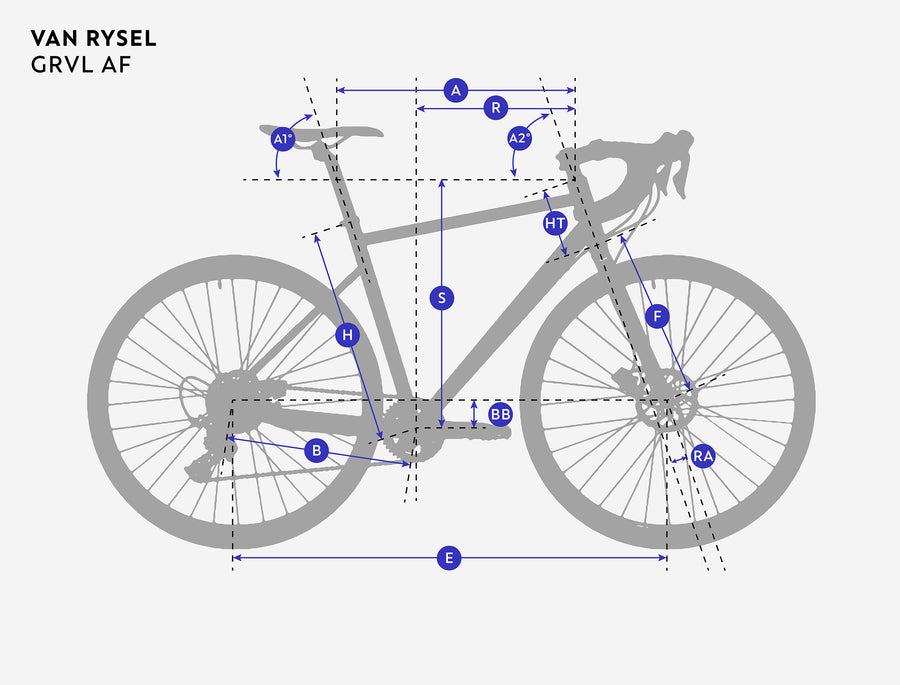 Geometry Image